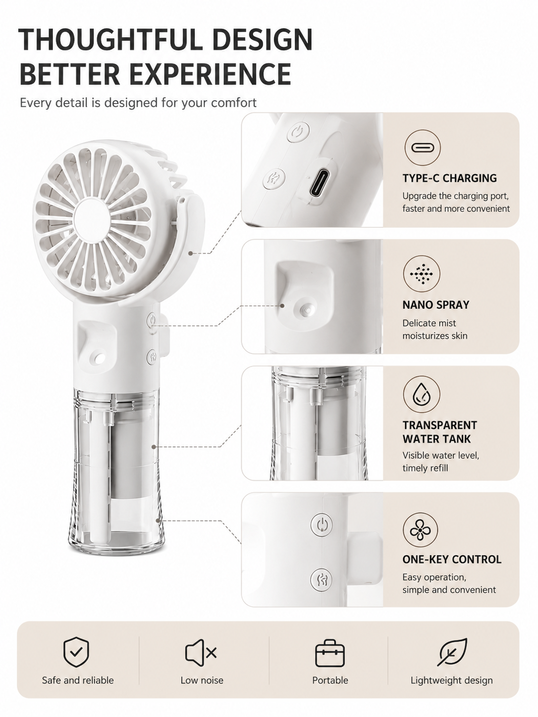 Portable Handheld Spray Fan 4-Speed Water Spray Mist Fan Summer Cooling Artifact USB Charging Summer Supplies Outdoor Mini Fan