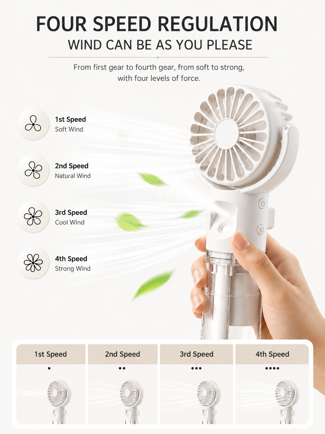 Portable Handheld Spray Fan 4-Speed Water Spray Mist Fan Summer Cooling Artifact USB Charging Summer Supplies Outdoor Mini Fan
